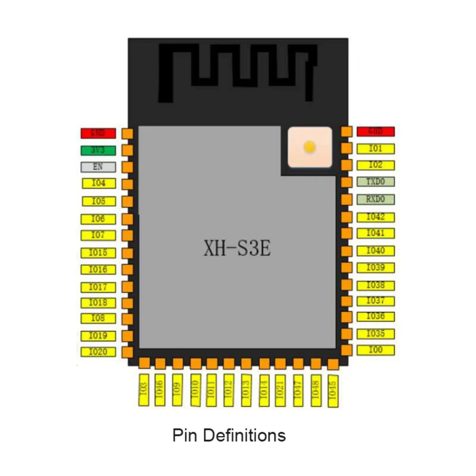 Modul ESP32-S3-1 N16R8 dengan  - Desk Setup Developer ulasan dan harga